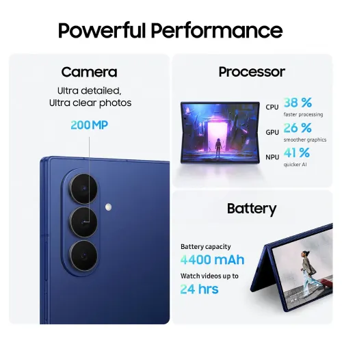 Z Fold 7 (Blue Shadow)