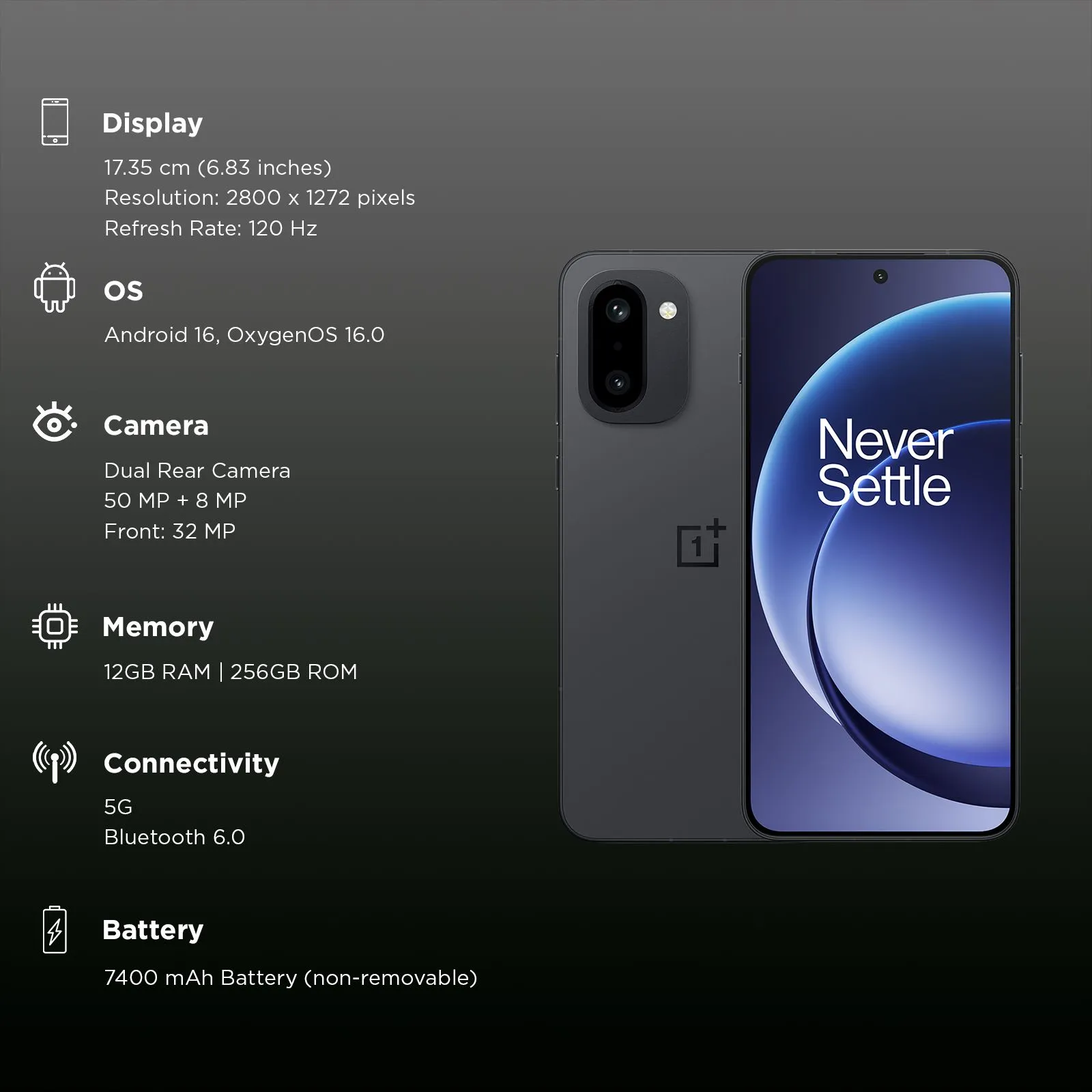 15R 5G (Charcoal Black)