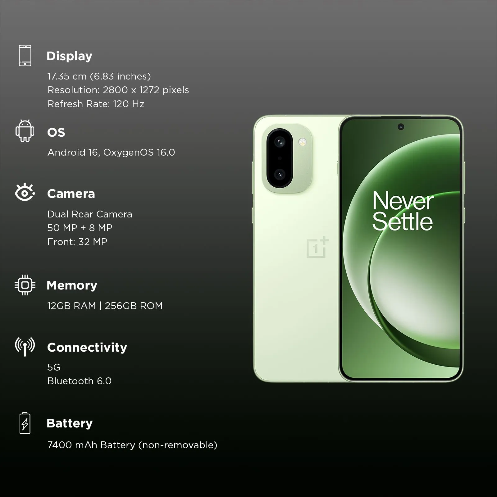 15R 5G (Mint Breeze)