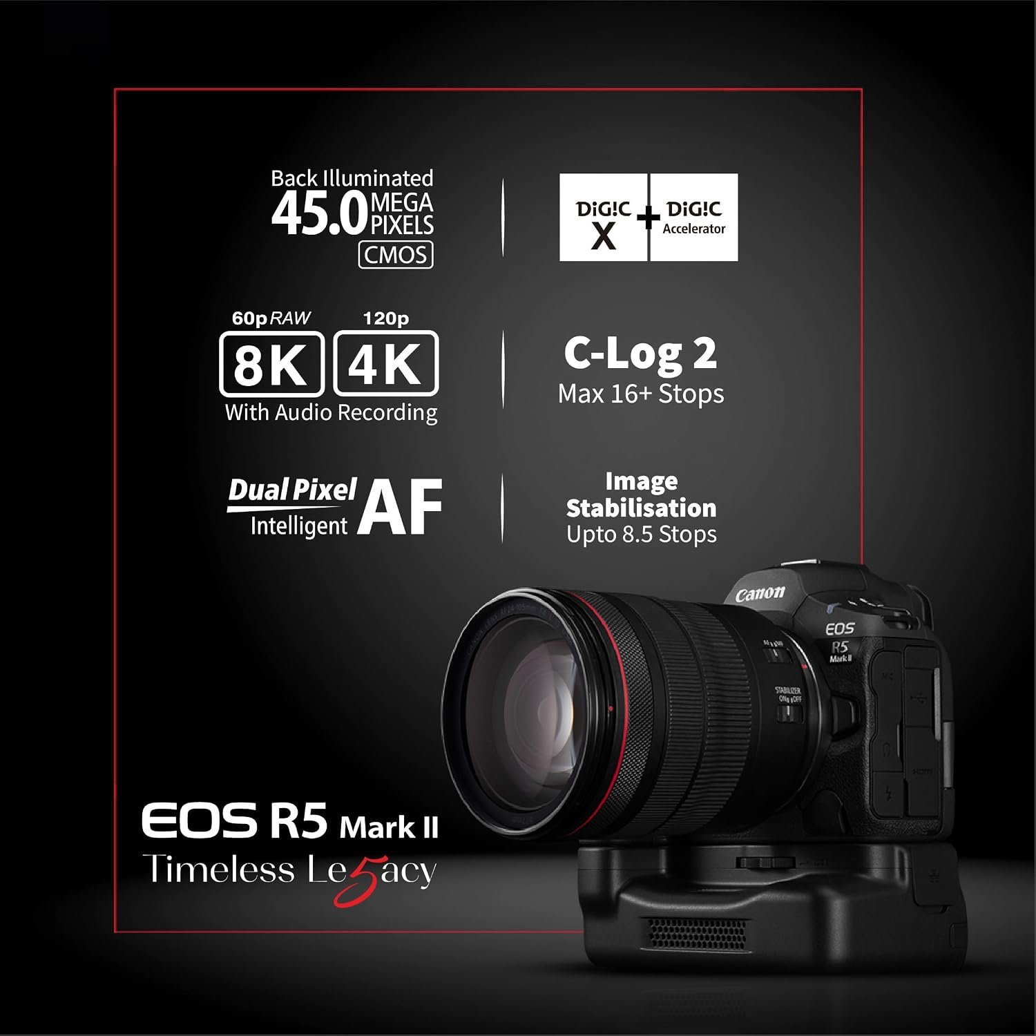 EOS R5 Mark II (Only Body)