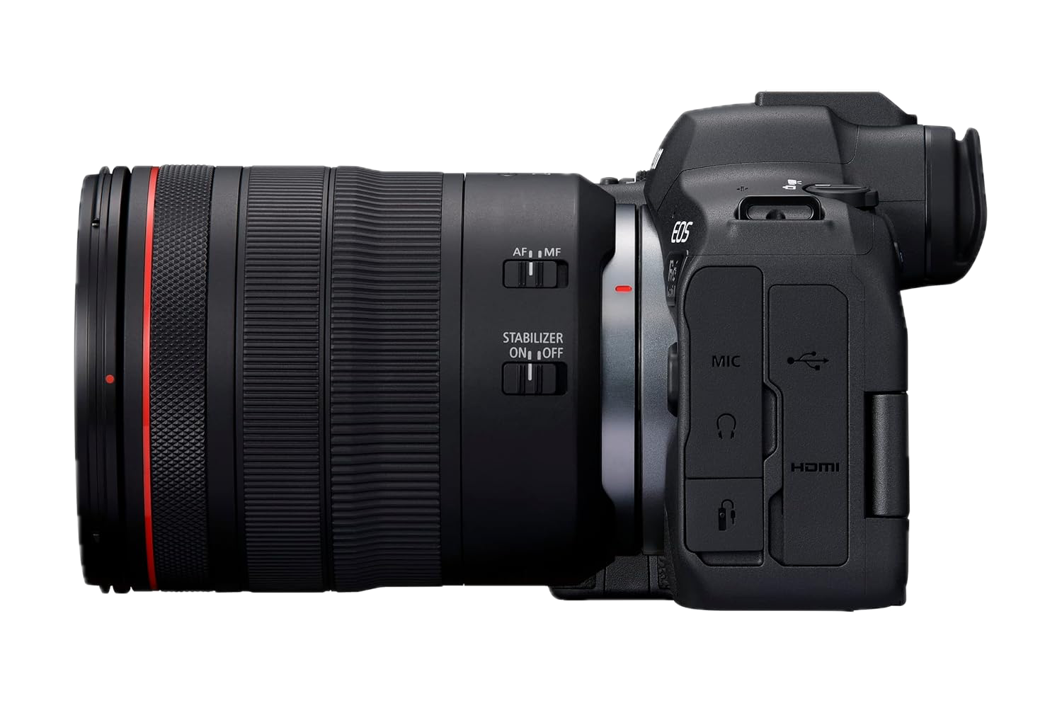 EOS R6 Mark II with 24-105 USM Kit