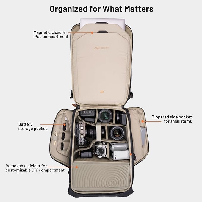 OneGo Backpack 20L P-CB-200
