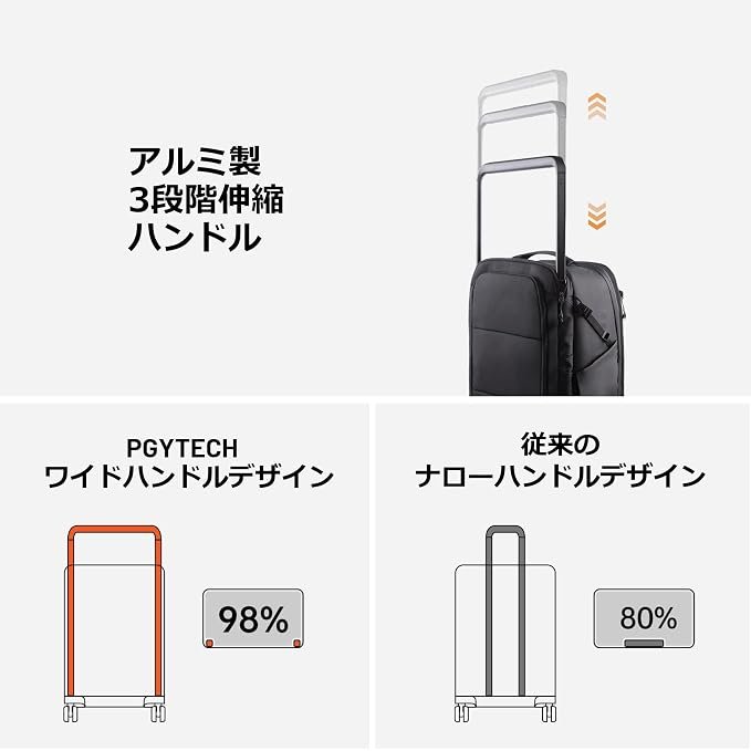 Roller Camera Backpack P-CB-180 Space Black