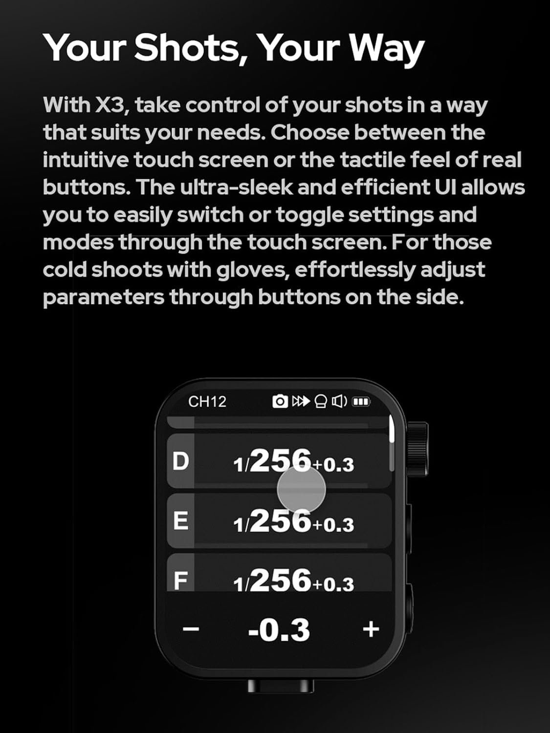 X3 TTL Wireless Flash Trigger – Fujifilm