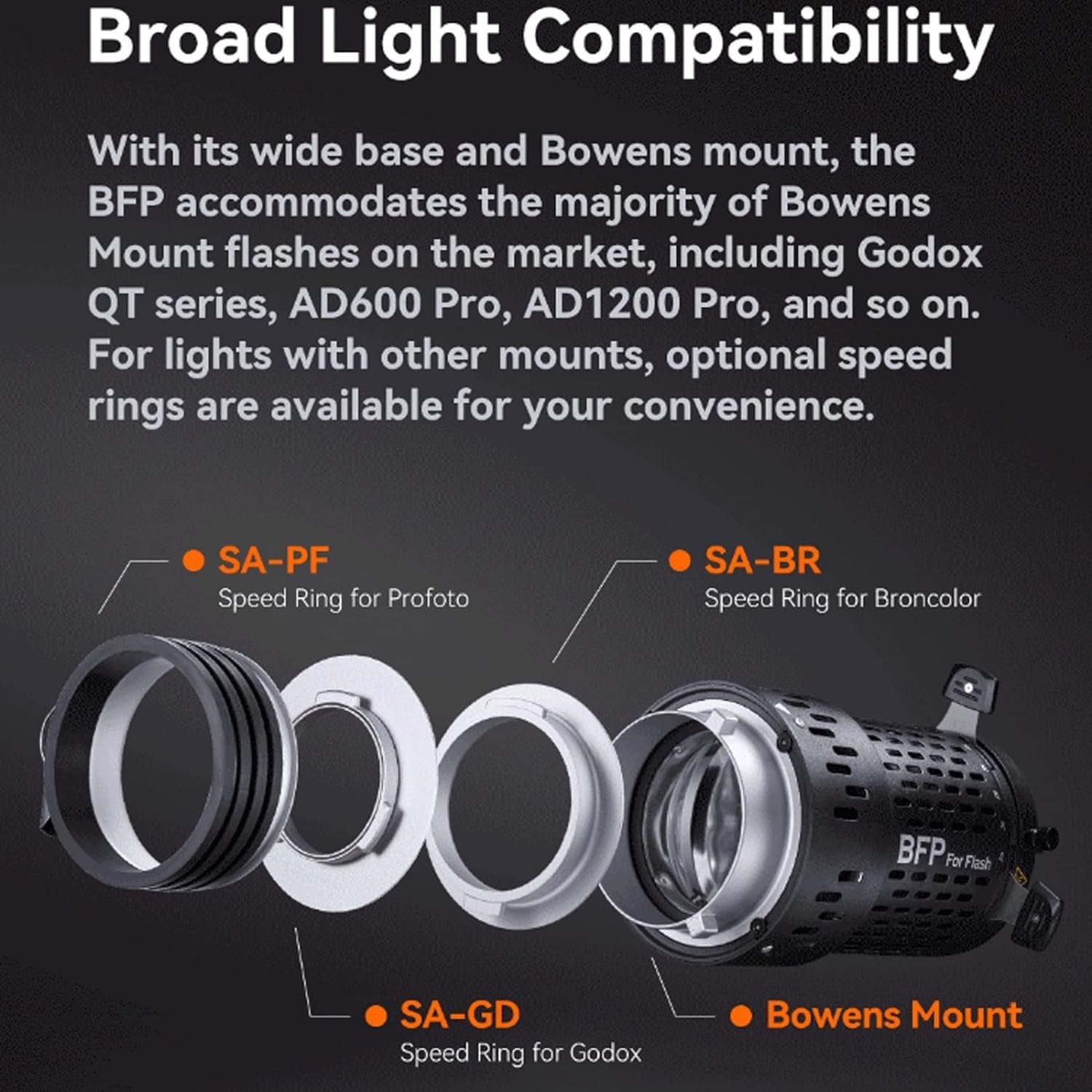 BFP Flash Projection Attachment