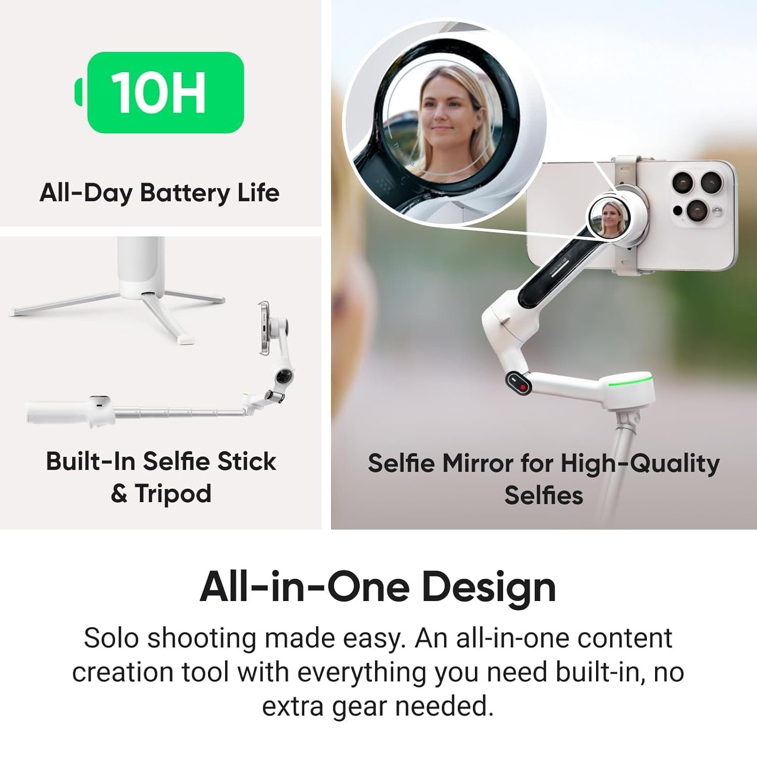 Flow 2 Pro Creator Kit