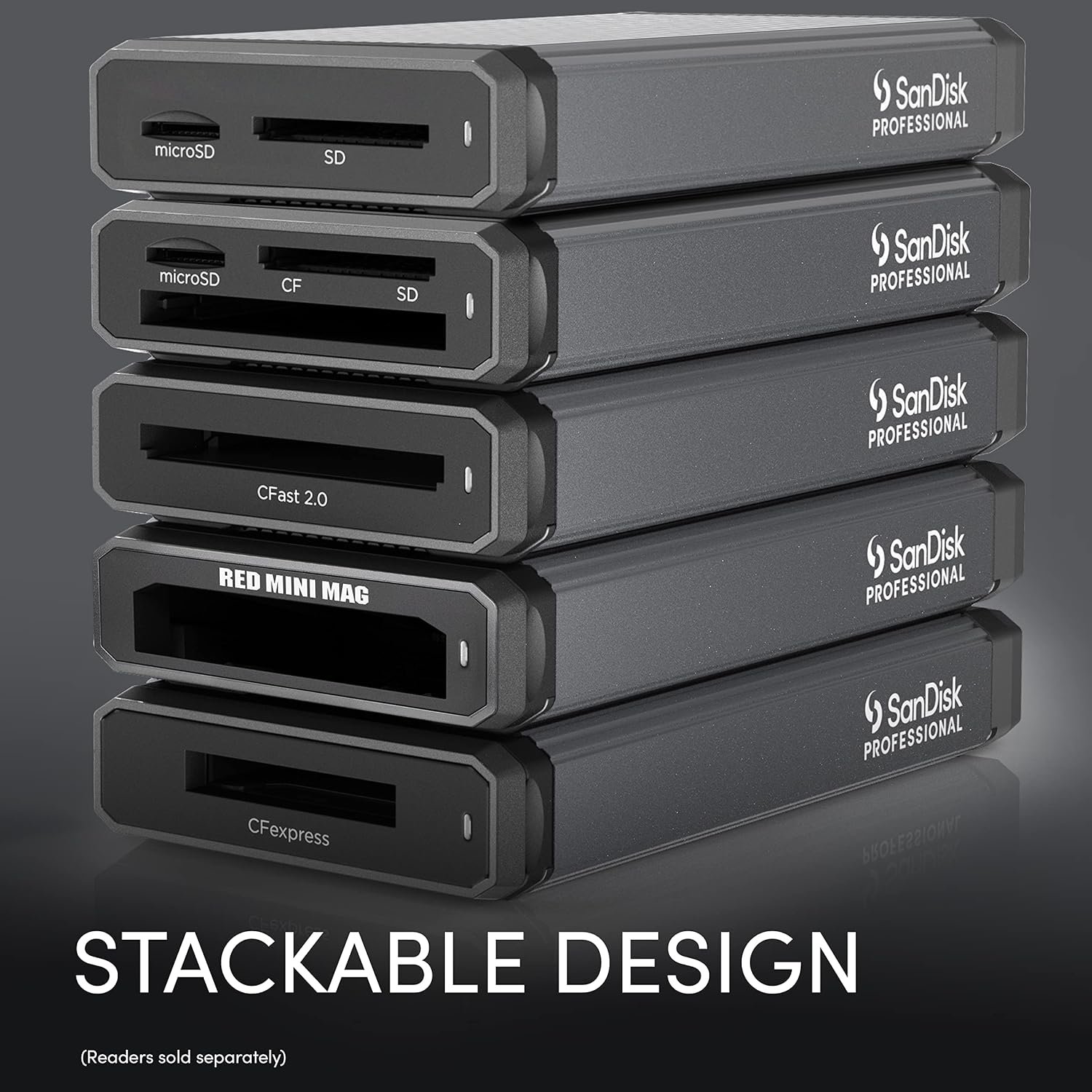 Professional PRO-READER Multi Card Reader
